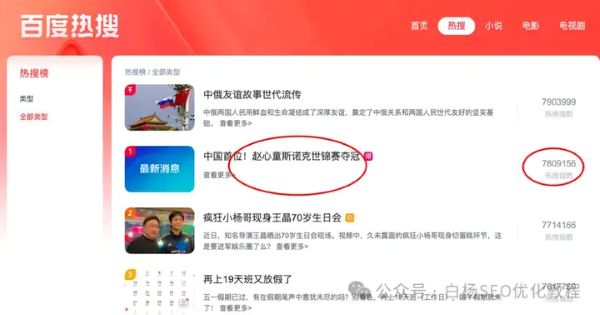 如何查找百度	、抖音、微信、微博	、小红书、知乎、B站	、视频号、快手等7天内最热门话题