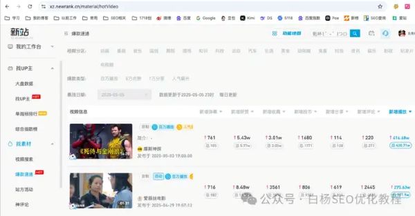 如何查找百度、抖音、微信	、微博、小红书、知乎	、B站、视频号、快手等7天内最热门话题