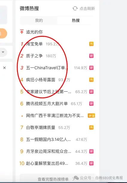如何查找百度	、抖音、微信、微博	、小红书、知乎、B站	、视频号、快手等7天内最热门话题