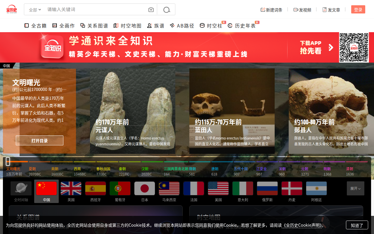 全历史